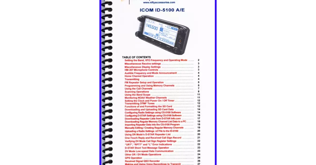 Amateur Radio Books Nifty Mini Manual For Id A Gpscentral Ca